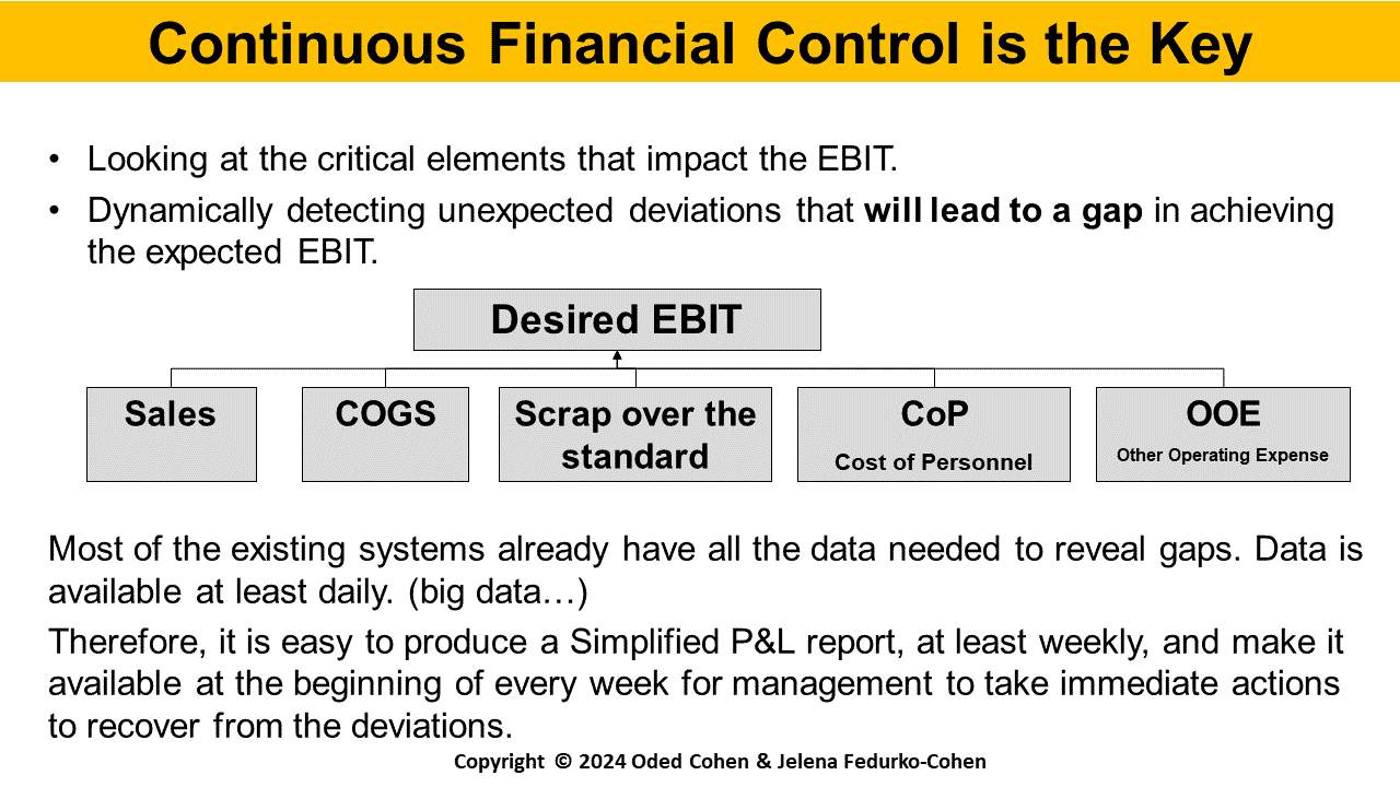 Slide14
