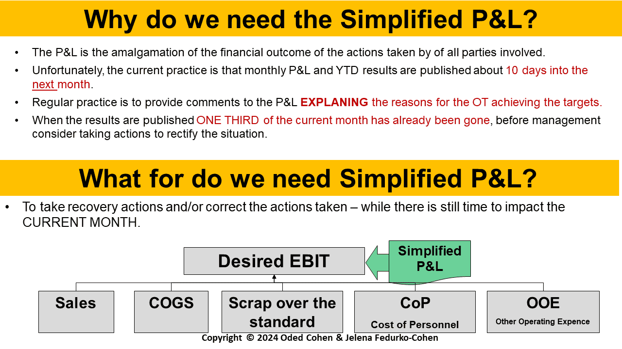 Slide15