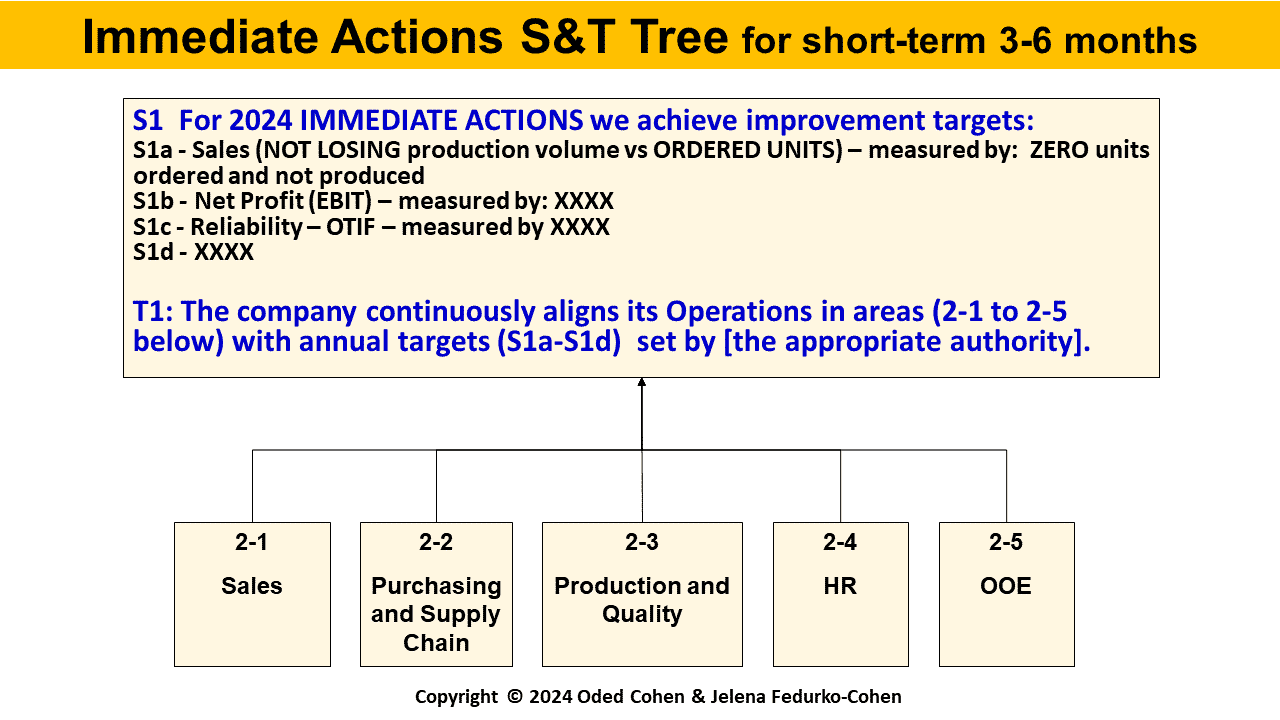 Slide24