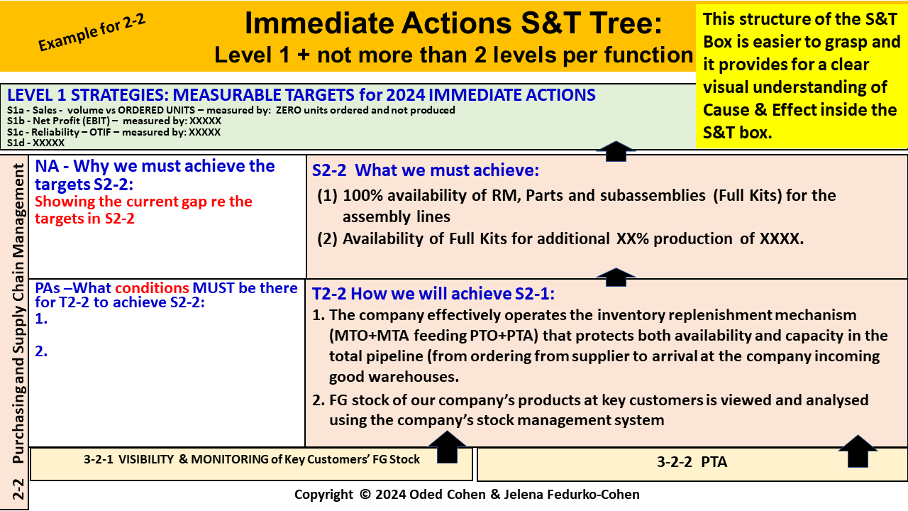 Slide25
