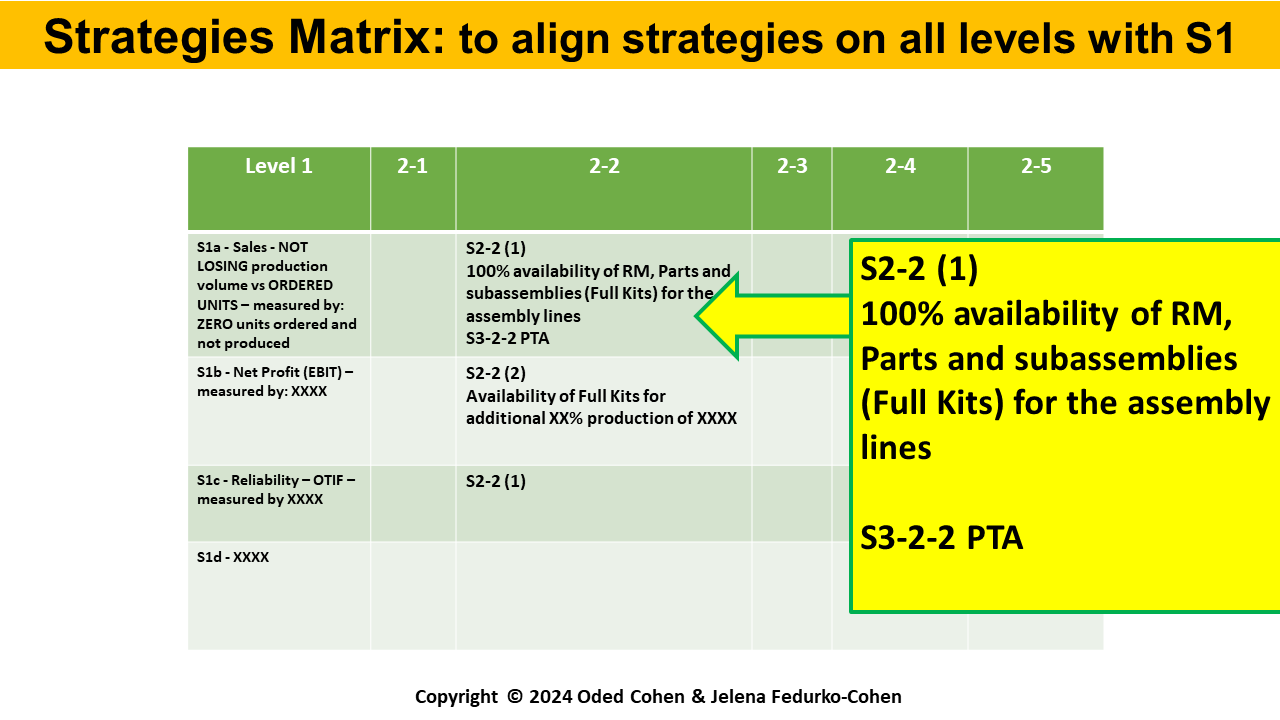 Slide27