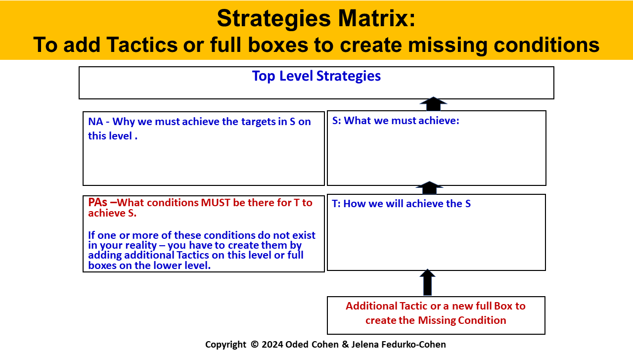 Slide28